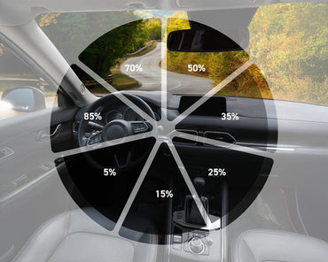 Hexis Majestik Solar Window Tint Film