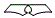 2005 BMW M3 Fender kit - PPF
