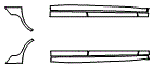 2020 Porsche Panamera Rocker Panel Kit - PPF