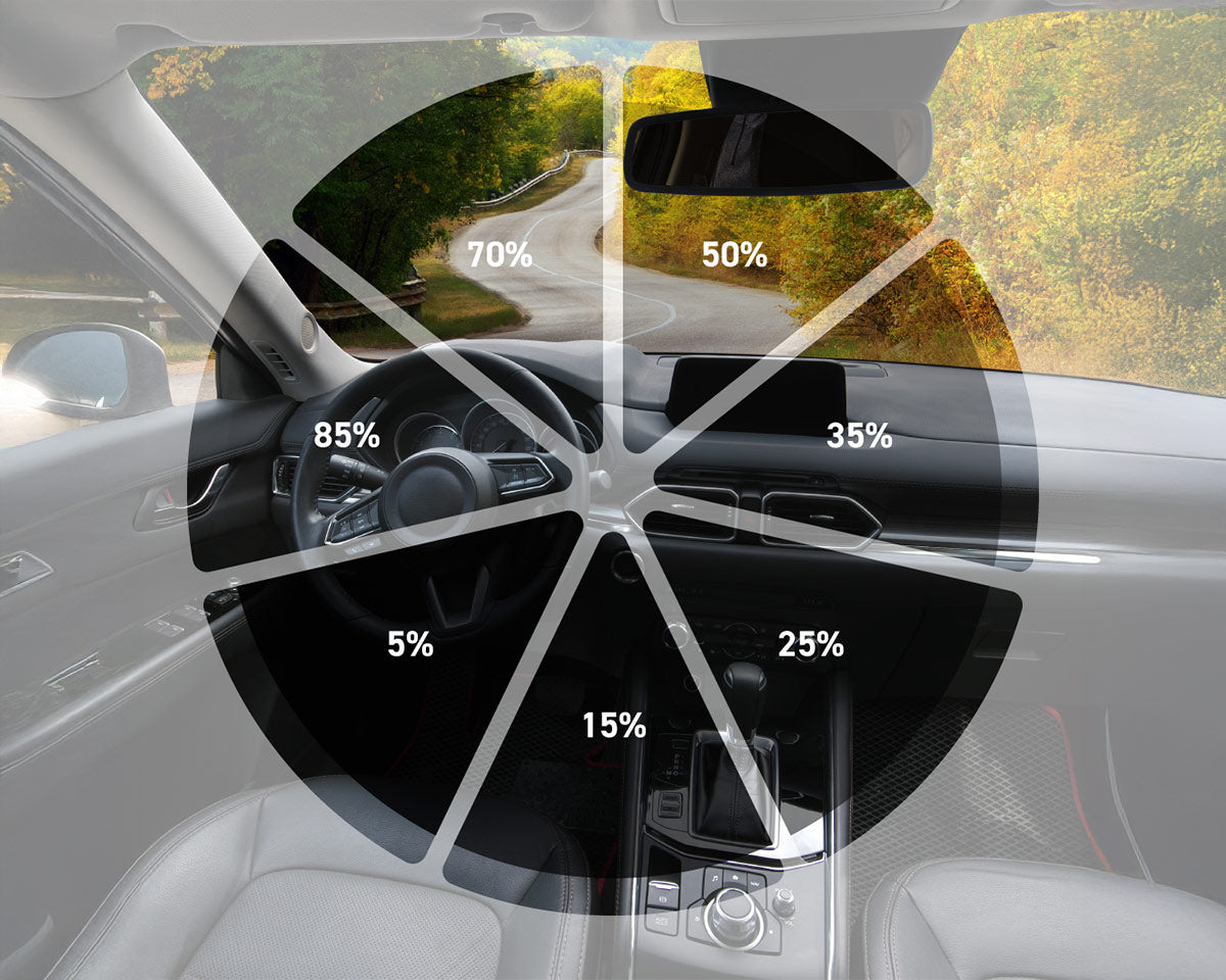 Hexis Majestik Solar Window Tint Film