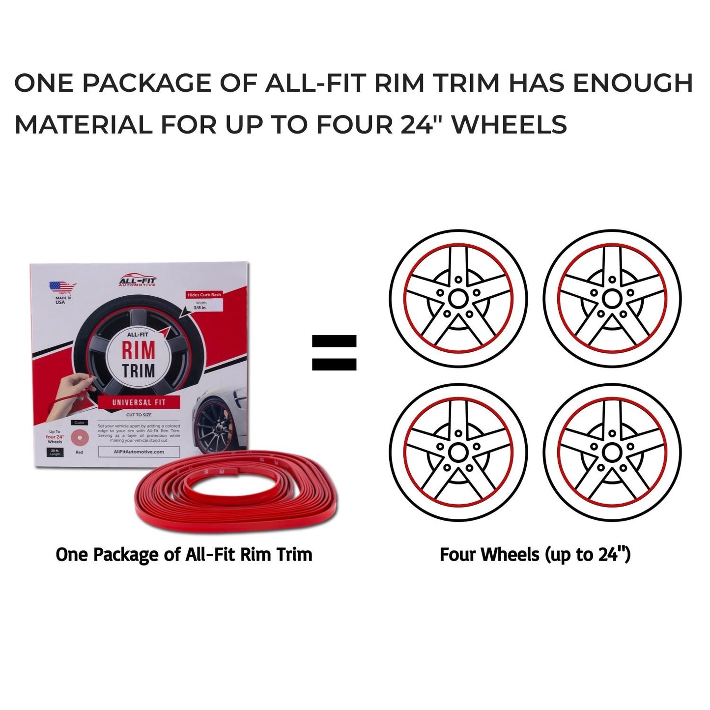 Rim Trim - Wheel Stripe and Curb Rash Protection Kit